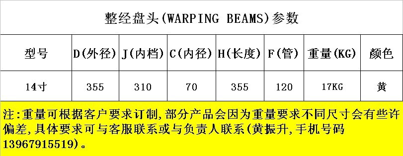 經編機盤頭