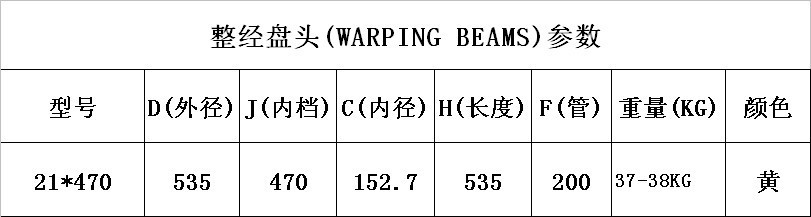 經編機盤頭