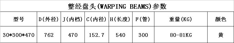 織帶機(jī)盤頭